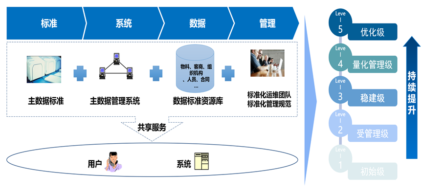 1717756668615810.png image.png