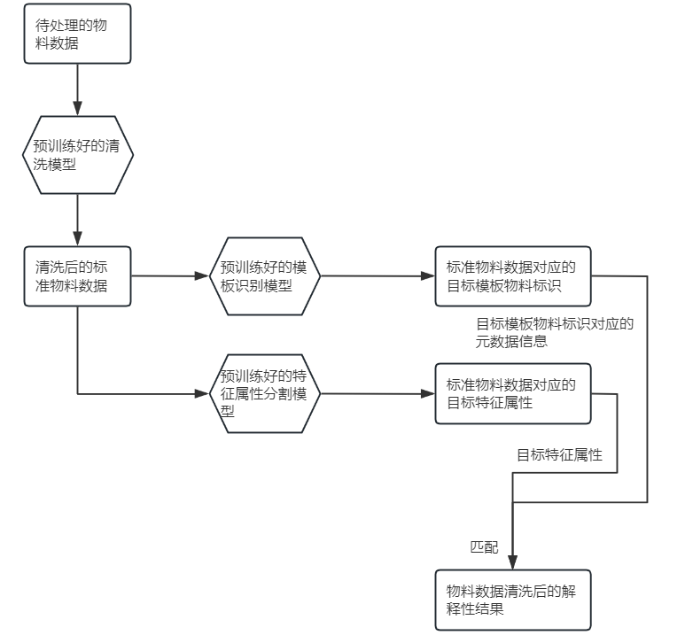 1724665160473619.png 插图3.png